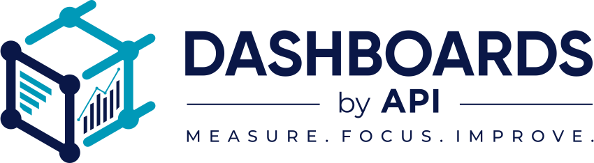 DASHBOARDS