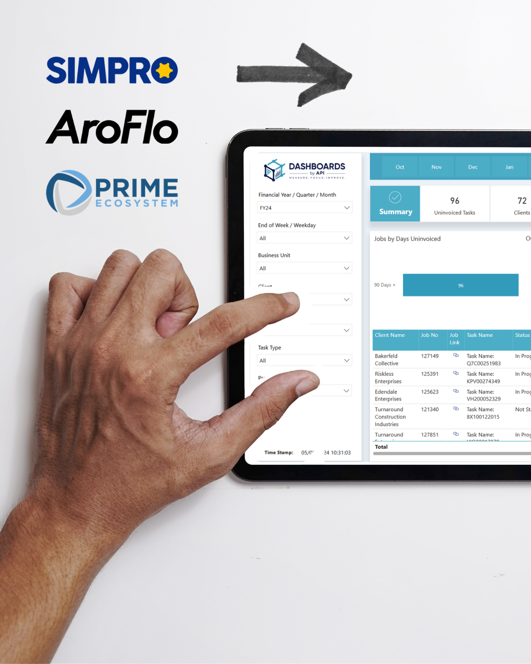 systemstodashboard